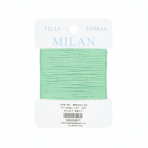 Milan Card- Plot